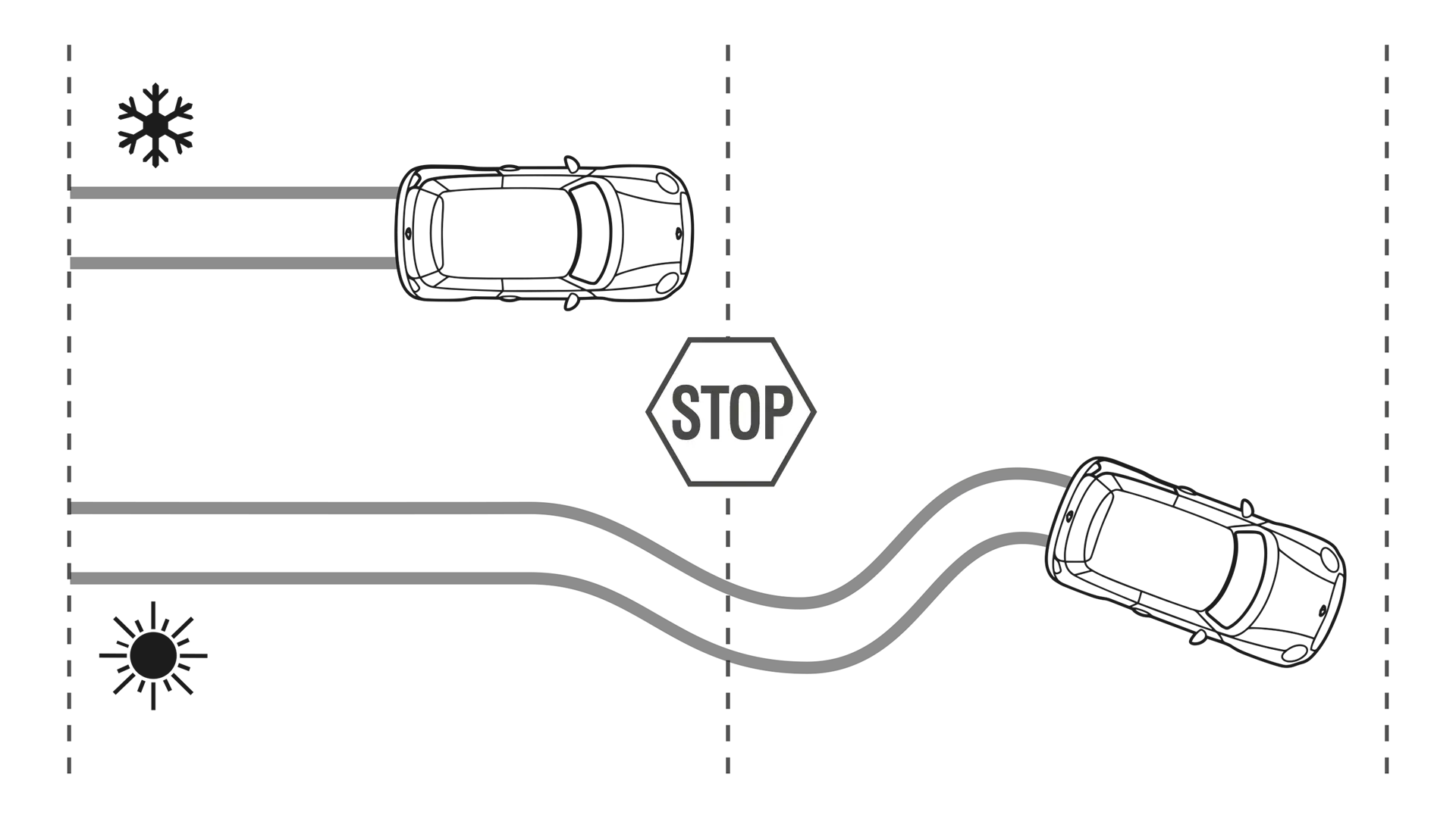 MINI Summer Wheels keep you safe every journey.